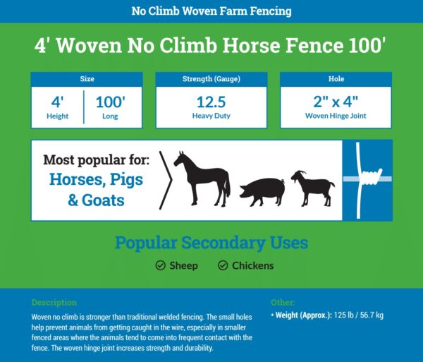 4’x100' Woven No-Climb Fence - 2x4 Hole - 12.5/14.5 Gauge - Image 2