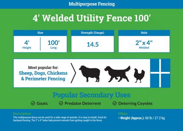 4’x100’ Welded Utility Fence - 2x4 Hole - 14.5 Gauge