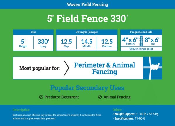 5' Field Fence 12.5/14.5 330' Class 1 (Light Duty) - Image 2