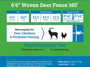 6.6'x165' Deer Fence 165' -14.5 Class 1