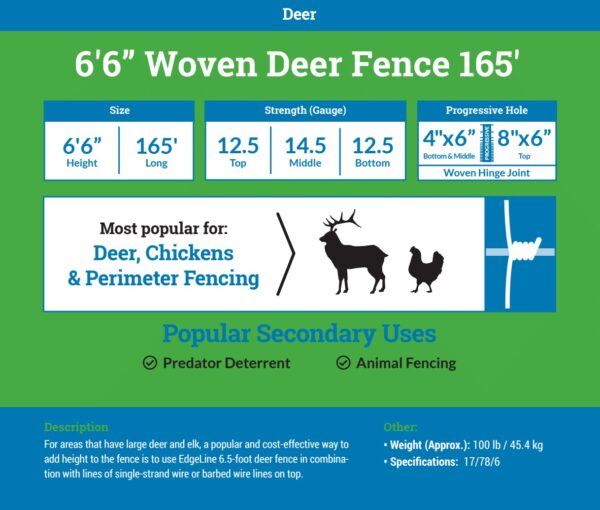 6.6'x165' Deer Fence 165' -14.5 Class 1